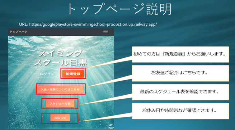使用方法 1