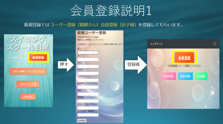 使用方法 2