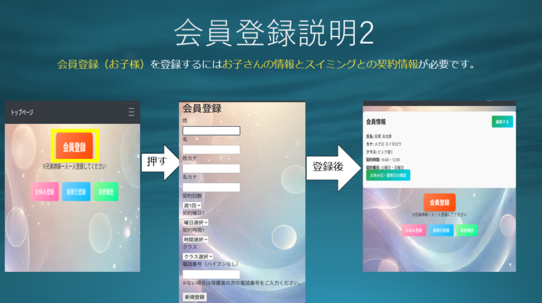 使用方法 3