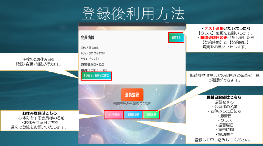 使用方法 4