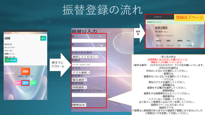 使用方法 6
